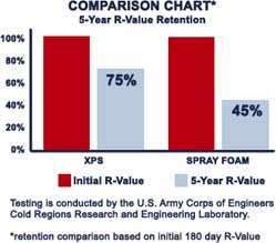 comparison chart