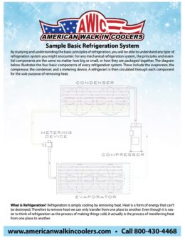 Sample Basic Refrigeration System